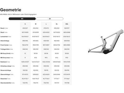 Santa Cruz Heckler C / GX AXS / MX, matte dark pewter - Bild 3