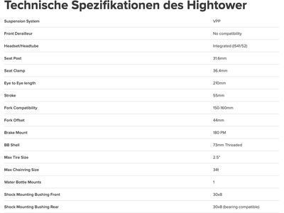 Santa Cruz Hightower C / GX AXS / 29, matte cardinal red - Bild 6