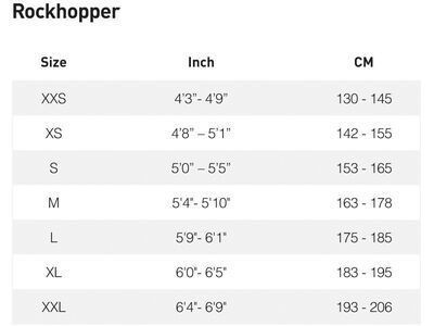 Specialized Rockhopper Comp - 29, gloss metallic spruce/smoke - Bild 6