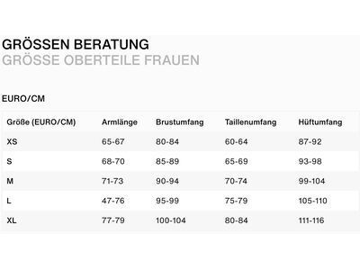 ION Softshell Jacket Shelter 2L Women, spicy-red - Bild 3