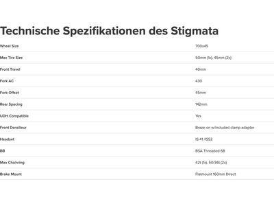 Santa Cruz Stigmata CC / Rival 2x AXS, gloss black sparkle - Bild 7