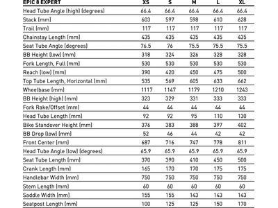 Specialized Epic 8 Evo Expert, silver dust/gunmetal - Bild 9