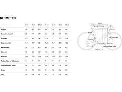 Cube Attain Race, night´n´black - Bild 8