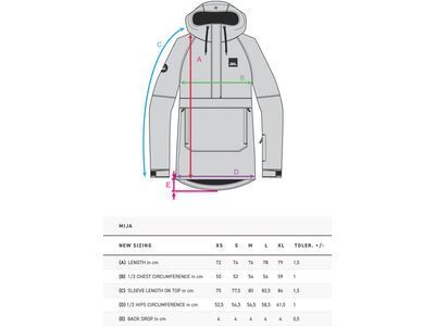 Horsefeathers Mija II Jacket, hydro - Bild 3