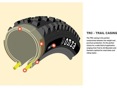 Onza Ibex TRC - 29, black - Bild 7