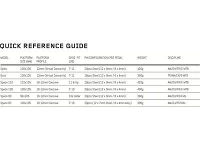 Spank Spoon Reboot Flat Pedal - S, raw silver - Bild 4