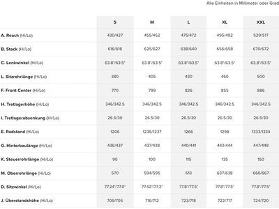 Santa Cruz Megatower C / GX AXS / 29, gloss crimson - Bild 3
