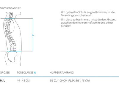 Evoc FR Trail E-Ride 20, black - Bild 9