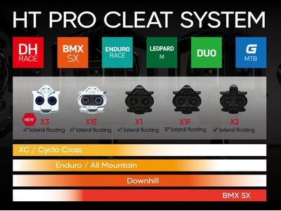 HT Components D1, grey - Bild 6