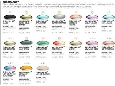 Smith Wildcat, ChromaPop Black / matte fathom - Bild 5