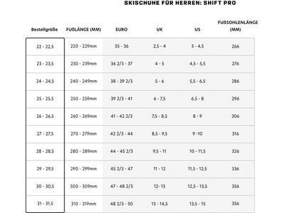 Salomon Shift Pro 120 AT GW, beluga/andorra/humus - Bild 6