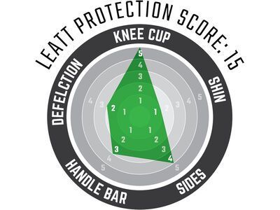 Leatt Knee Guard ReaFlex Pro, black - Bild 3