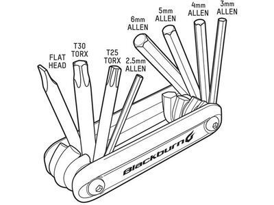 Blackburn Grid 8 Multi-Tool - Bild 2