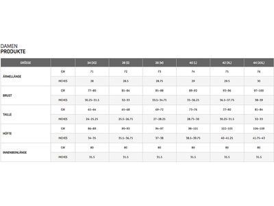 GOREWEAR Endure Gore-Tex Jacke Damen, neon yellow - Bild 8