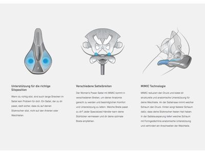 Specialized Bridge Comp mit MIMIC - 168 mm, black - Bild 5