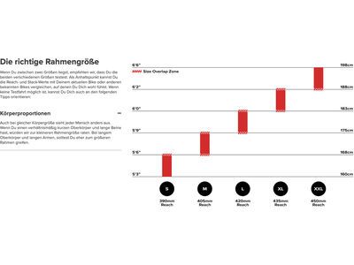 Santa Cruz Stigmata CC / Rival 2x AXS, gloss black sparkle - Bild 5