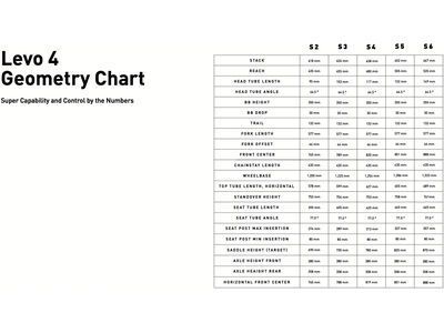 ***2. Wahl*** Specialized Turbo Levo 4 Comp gloss orange tint over silver dust/dark navy - Bild 13