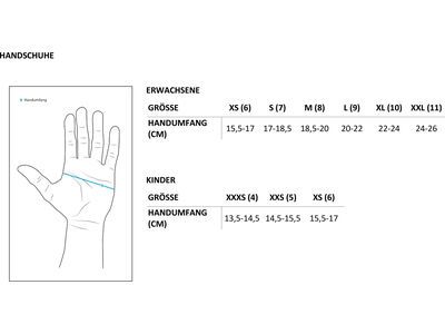 Cube Handschuhe Gravity Langfinger, black - Bild 3