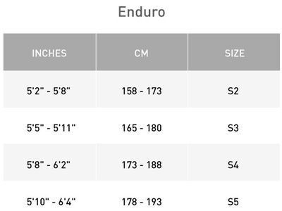 Specialized Enduro Pro, cypress metallic/ion metallic - Bild 8