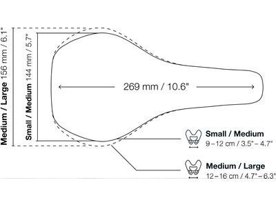 Ergon SM Pro Men S/M, stealth - Bild 6