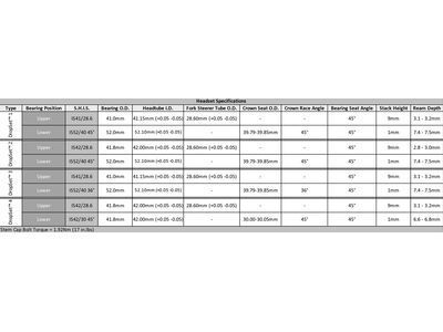 Chris King DropSet 4 - IS42/28.6 | IS42/30 - Ceramic, black - Bild 5