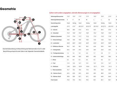 Trek Rail+ 9.8 GX AXS T-Type Gen 5, pennyflake - Bild 4