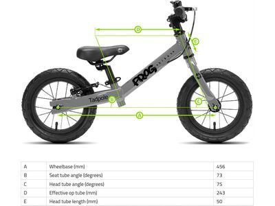 Frog Bikes Tadpole, electric blue - Bild 3