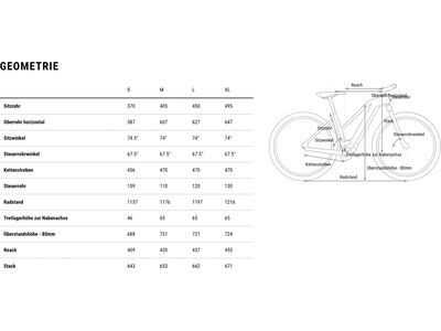 Cube Reaction Hybrid Race 800 FE Trapeze 27.5, slabgrey´n´chrome - Bild 12