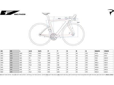 Pinarello F9 Frame Kit (E310), fastest blue - Bild 2