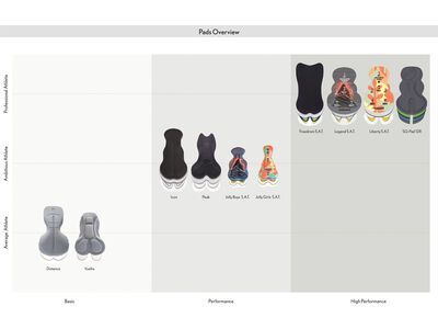 Maloja ImmenblattM., midnight - Bild 4