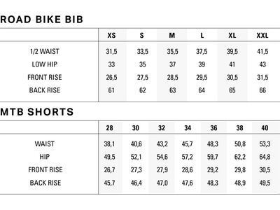 Oakley Seeker Edge Pant, blackout - Bild 4