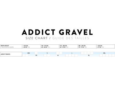 Scott Addict Gravel 40, carbon black - Bild 9