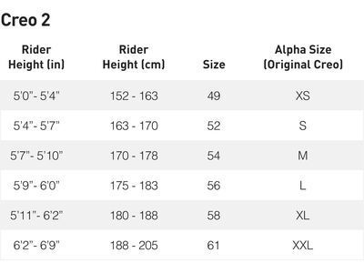 Specialized Turbo Creo 2 E5 Comp, satin taupe/birch - Bild 12