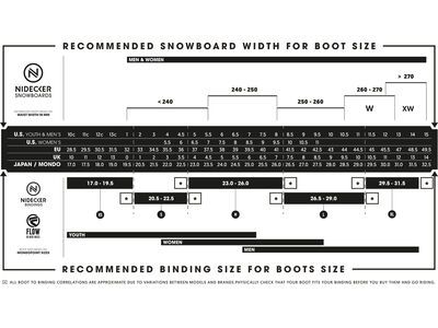 Nidecker Flow Fenix, black - Bild 9