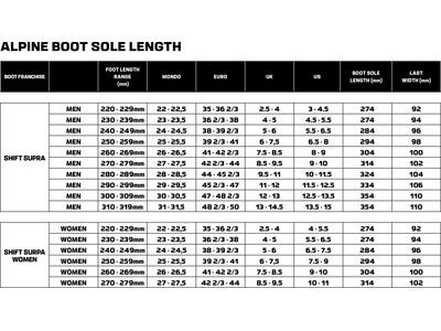 Salomon Shift Alpha BOA 120, dragonfly/silver met./orange tiger - Bild 6