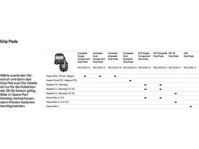 Atomic Cantable Single Component Grip Pad, black - Bild 2