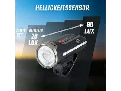 Sigma Aura 90 / Hiro 50 Beleuchtungsset - Bild 7