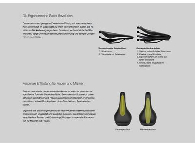 Ergon SM E-Mountain Core Prime Women M/L, stealth - Bild 6
