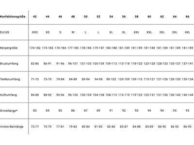 Schöffel Heat Jacket Cambria M, urban chic - Bild 3