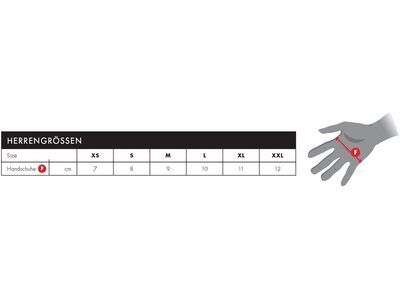 Endura EGM kurzer Handschuh, black - Bild 5