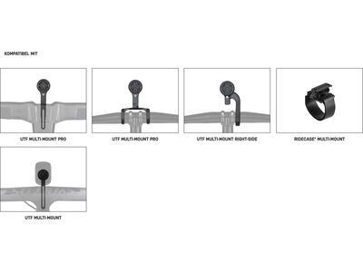 Topeak G-Gear Adapter II - Bild 4
