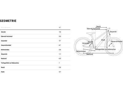 Cube Numove 140, black´n´orange - Bild 8