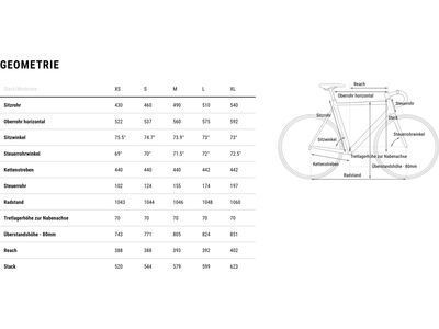 Cube Nuroad C:62 Pro FE, vulcan´n´prism - Bild 8