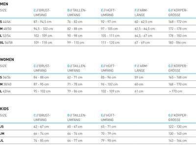 Evoc Crash Pants, carbon grey - Bild 8