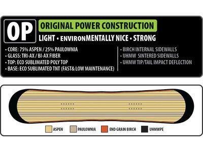 Lib Tech Glider - Bild 3