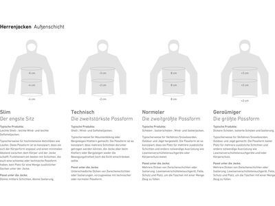 Norrona trollveggen warm3 Jacket M's, trooper - Bild 7