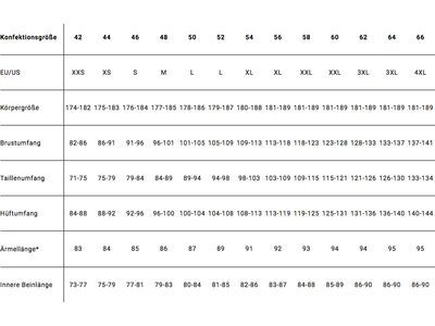 Schöffel 3L Jacket Ryten M, methyl blue - Bild 3