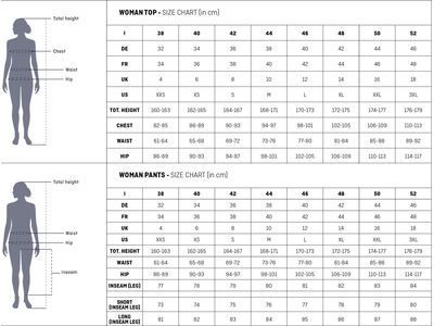 Salewa Sella 3 Layers Powertex Hardshell Hose Damen, black out - Bild 3