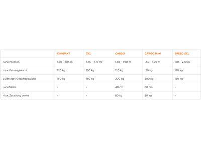 i:SY S8 ZR F, opal green - Bild 3