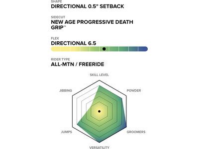 Capita Mercury Wide - Bild 2